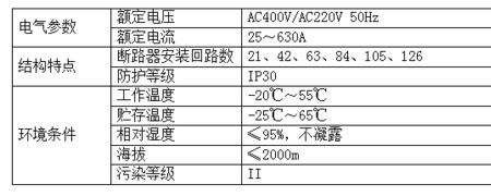 4安的电流等于多少瓦