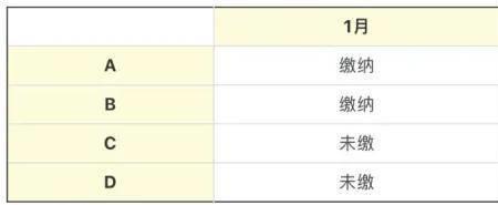 185开头是私人号码吗