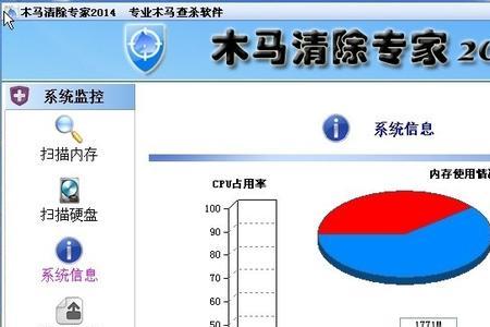 内存占用率缓慢升高