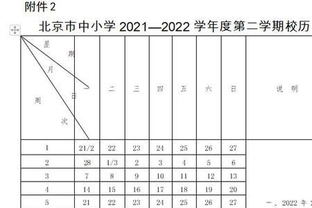 小学春季学期有多少周