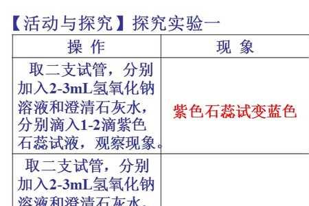 什么化学试剂在碱性条件下产气