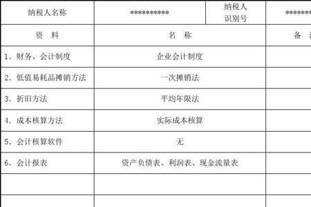 青岛财务会计制度备案怎么填写