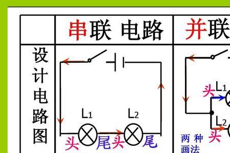 灯具串联与并联的区别