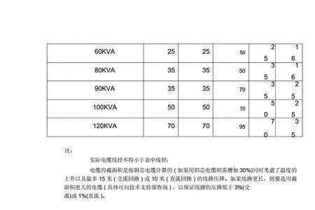 电缆配线计算公式