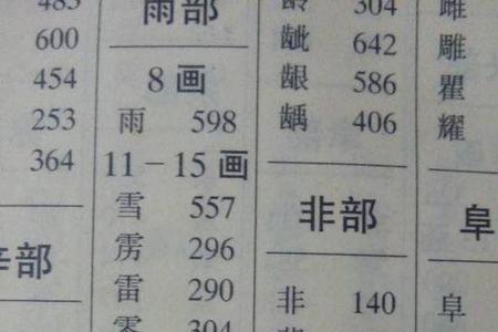 给包换偏旁的字有什么