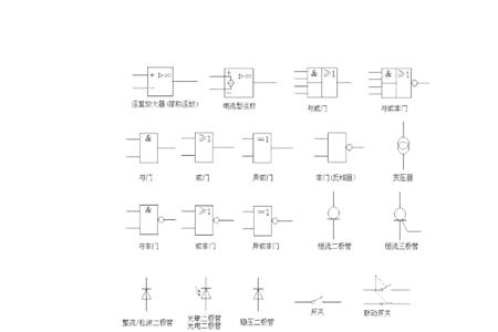 pf是什么电气符号