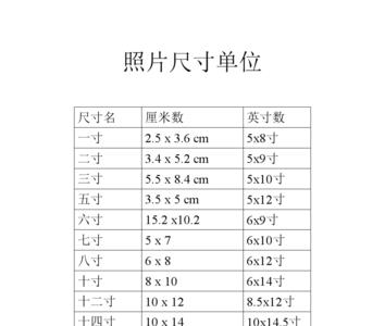 各种办公用纸的具体尺寸是多少