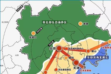 都市圈建设基本思路