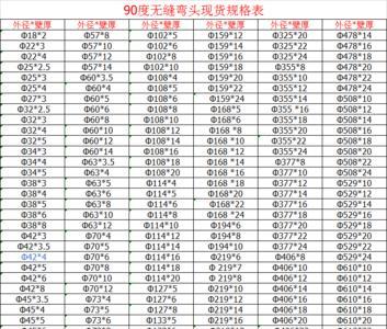 90度和45度弯头公式表