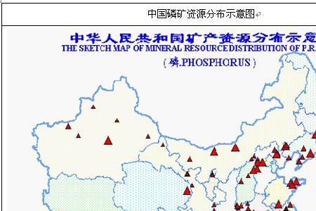 苏门答腊岛矿产资源储量