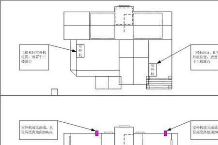 农村自建房网线怎么走