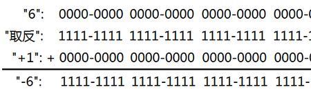 十进制为什么变负数