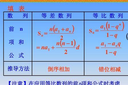 分数等比数列的求和公式