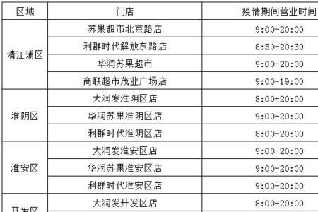 山河超市营业时间