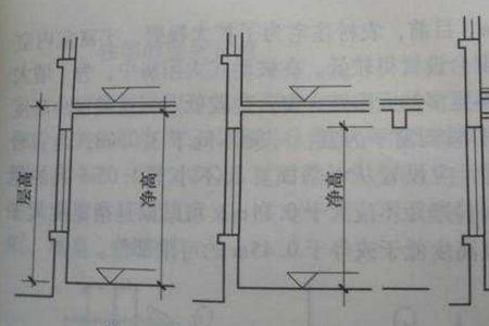 楼井房建多高合适