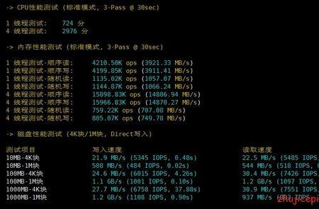 100g 等于多少兆