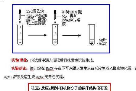 卤代烃会不会电离