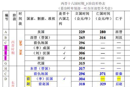 太元是年号吗