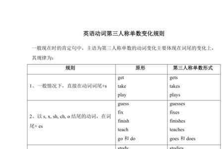 以chsh结尾的第三人称单数形式