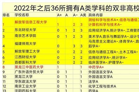 山西大学在广东的认可度怎么样