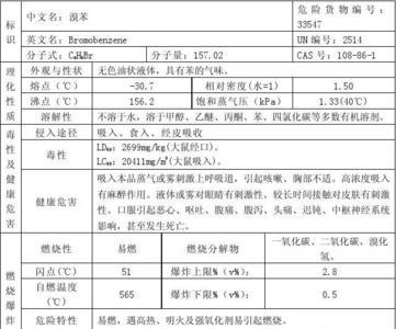 理化特性主要描述内容