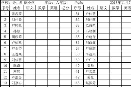 学生标兵和学生成绩优秀哪个好