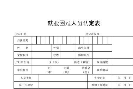 困难五类人员指的是哪五类