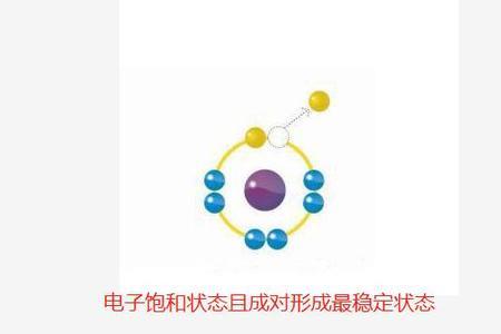 碱式碳酸铜中的原子团