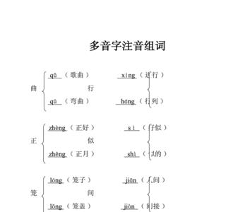 密组词乘组词