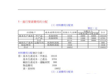 平均单位成本计算公式