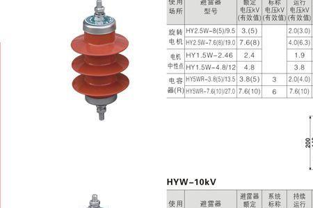 高压避雷器的使用年限