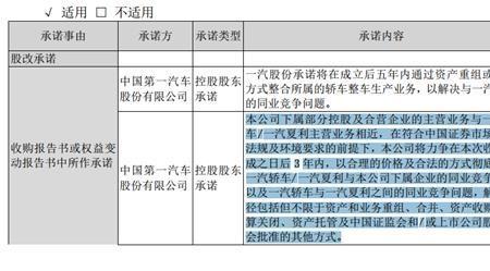 公司股东违反同业竞争如何清除