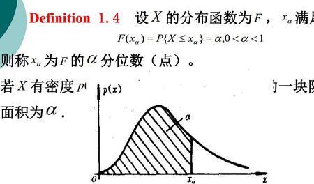 五分位数是什么意思