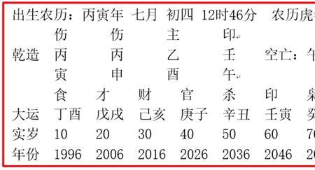 正官在时干是什么意思