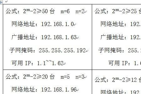 ip地址与子网掩码逻辑与运算规则