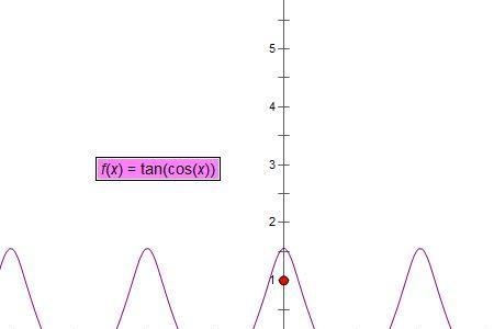 cos的对称轴是什么