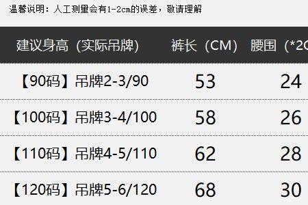 裤子安全类别b类什么意思