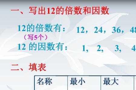 9的倍数特征证明怎么写