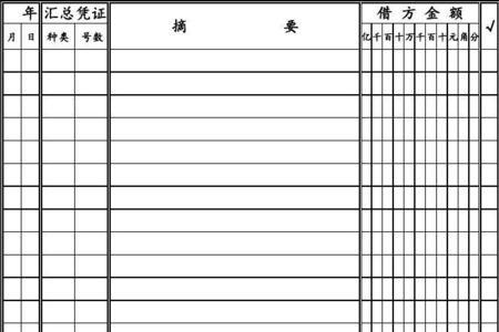 总账总页与分页如何填