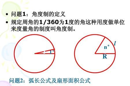 弧度制扇形弧长公式