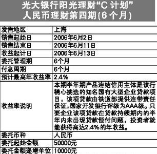 银行回单手续费包括什么