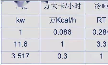 1hp什么意思