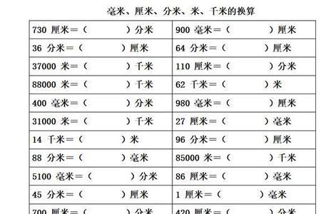 1米到l千米的进率是多少