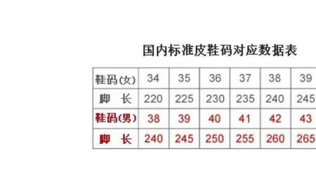 255鞋码怎么计算