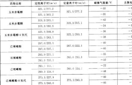 1兆帕等于多少牛每平米