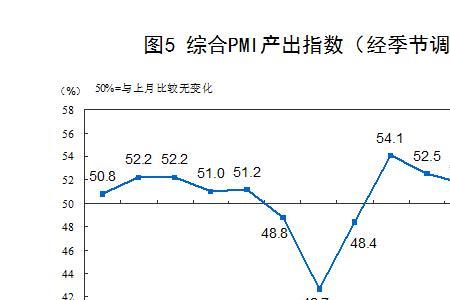 零下4度是什么临界点