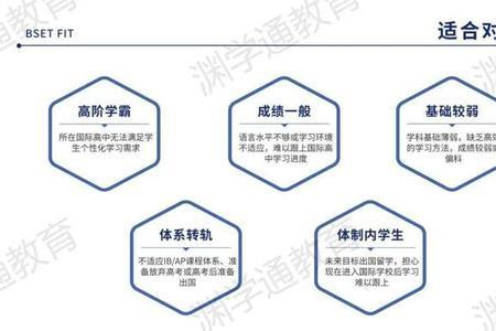 aie国际教育协会靠谱吗