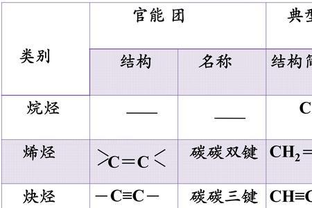 hcn是什么意思