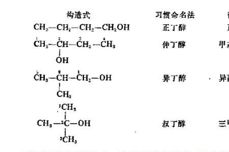 苯乙烯的系统命名名称