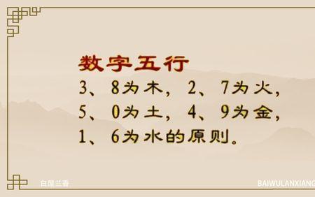 蜡炬成灰代表数字